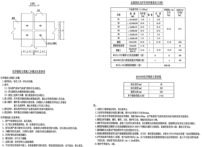 望谟县乐旺桥桥梁防撞 护栏岔江至桑郎第二册图纸